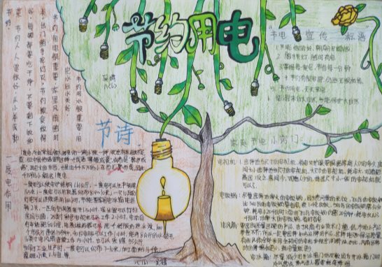 C:\Users\Administrator\Desktop\厉行勤俭节约 反对铺张浪费系列活动\手抄报、宣传画\mmexport1599808244121.jpg