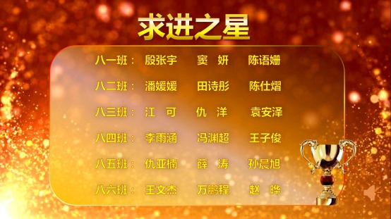 C:\Users\Administrator\Desktop\PPT截图\QQ截图20200713203051.jpg