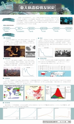 D:\2020春学期德育工作\2020.2.15 金坛段玉裁中学科普教育活动材料\线下拓展\七（1）班 马屹.jpg