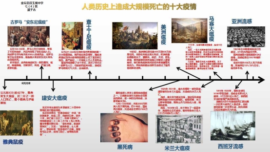 D:\2020春学期德育工作\2020.2.15 金坛段玉裁中学科普教育活动材料\线下拓展\七（4）班 潘子杰.jpg