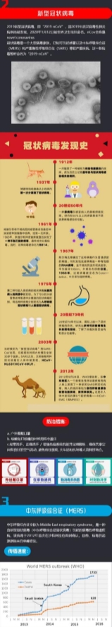 D:\2020春学期德育工作\2020.2.15 金坛段玉裁中学科普教育活动材料\线下拓展\七（8）班 袁硕.jpg
