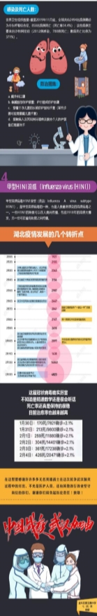 D:\2020春学期德育工作\2020.2.15 金坛段玉裁中学科普教育活动材料\线下拓展\七（8）班 袁硕.jpg
